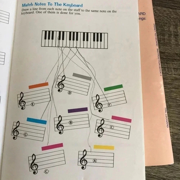 Vintage Disney Keyboard  Books - Picture 6 of 11